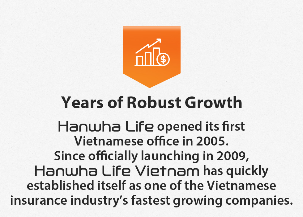 Years of Robust Growth : Hanwha Life opened its first Vietnamese office in 2005. Since officially launching in 2009, Hanwha Life Vietnam has quickly established itself as one of the Vietnamese insurance industry’s fastest growing companies.