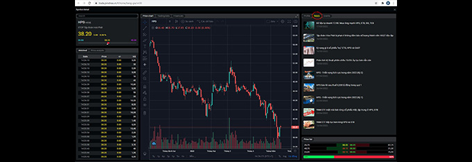 Pinetree Securities