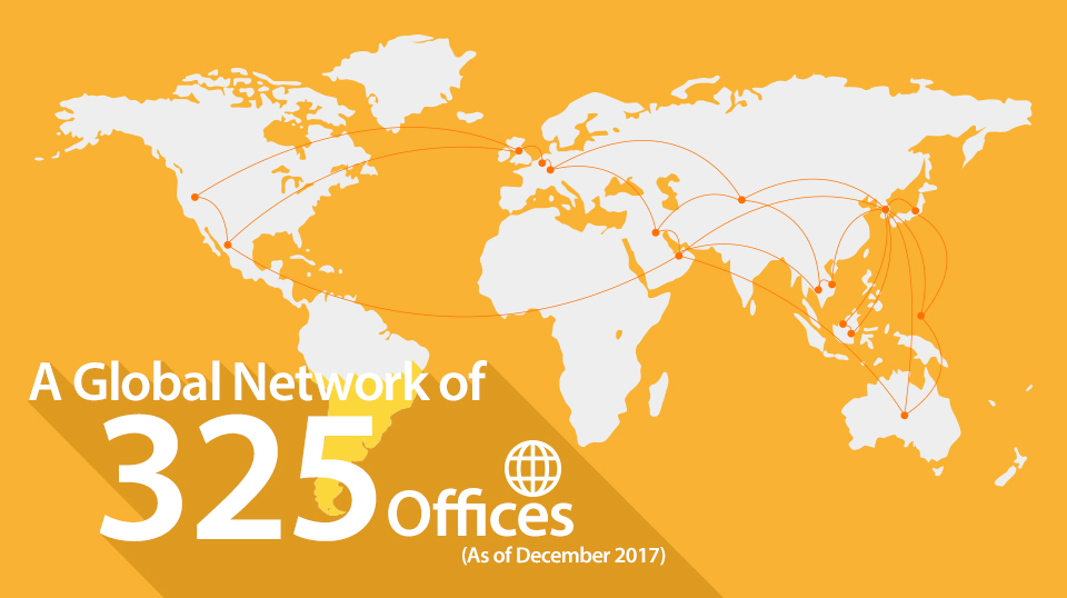 226 Global Network