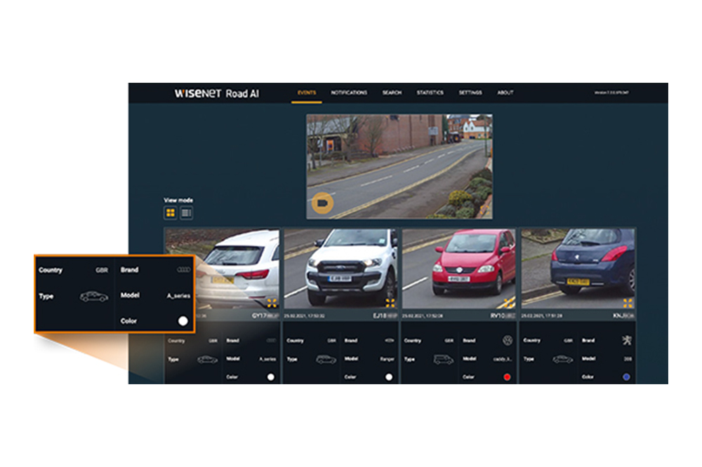 Hanwha Vision’s Road AI product provides a compreh