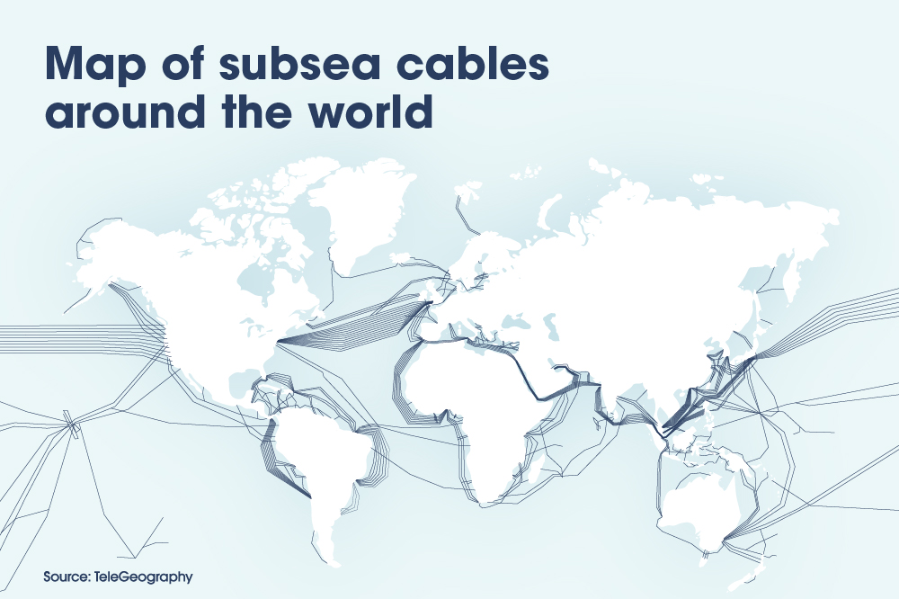 World map showing undersea cable network