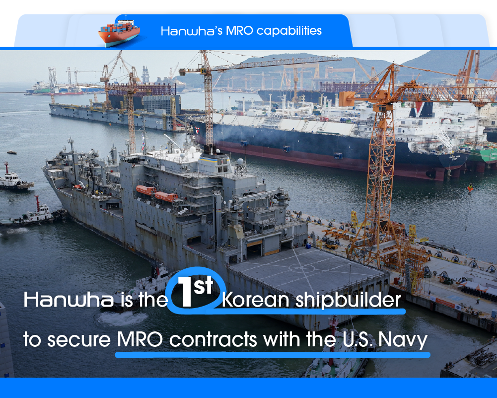 Hanwha shipyard with a naval vessel, highlighting its achievement as the first Korean shipbuilder to secure U.S. Navy MRO contracts.