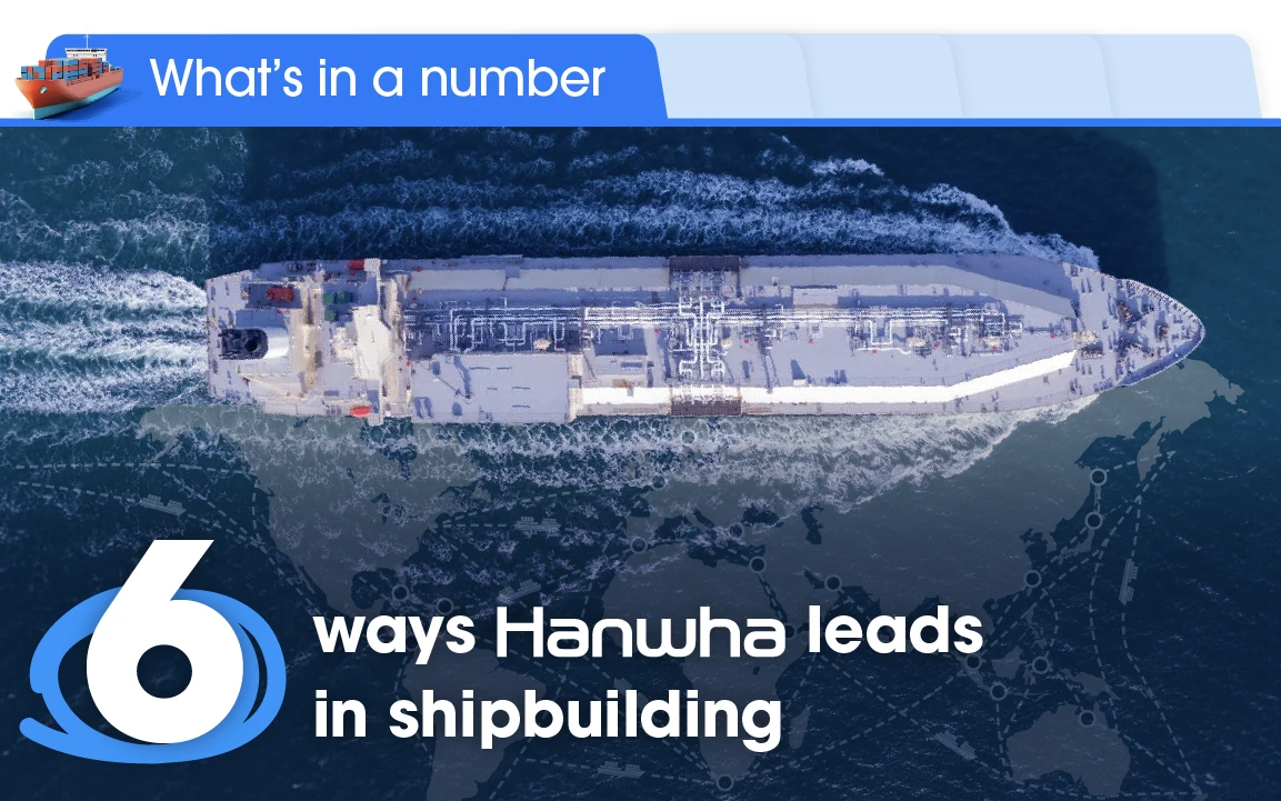 We look at 6 industry-defining figures that show the importance and growth of the shipbuilding market.