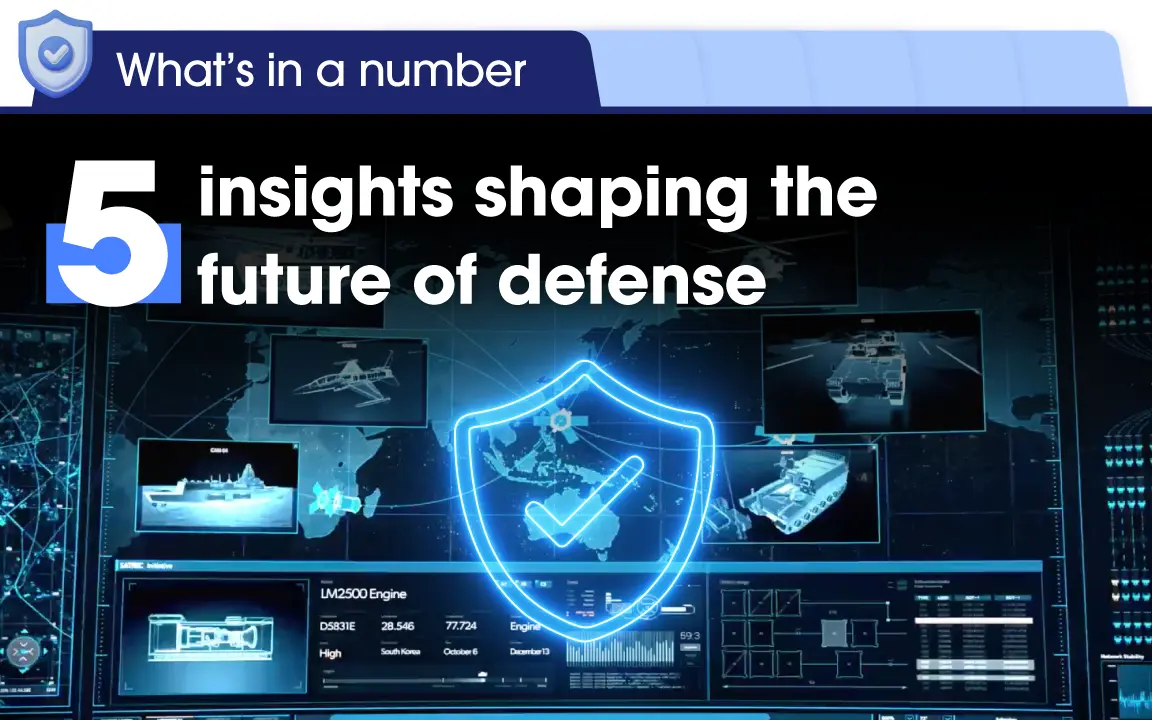 Five key insights into Hanwha’s defense business